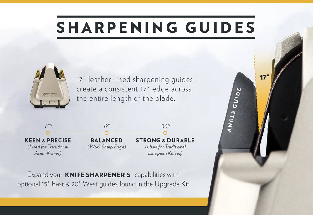 Knife Sharpening Angle Chart From Manufacturers