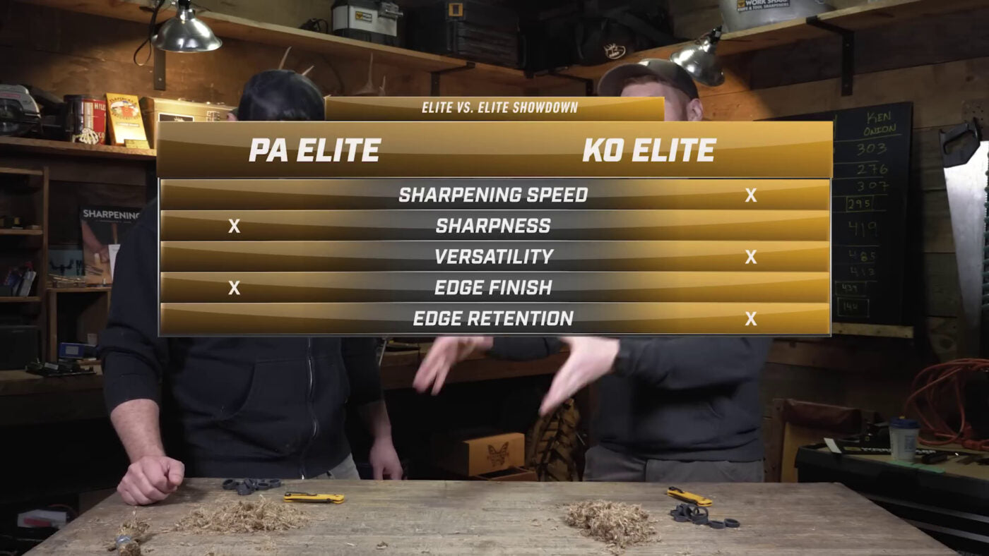 Elite vs Elite - Which Sharpener is Best? - Work Sharp Sharpeners